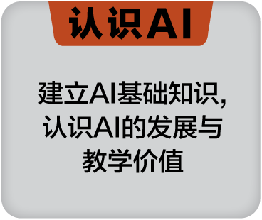 MCLC-AI-Growning 5 Step-C