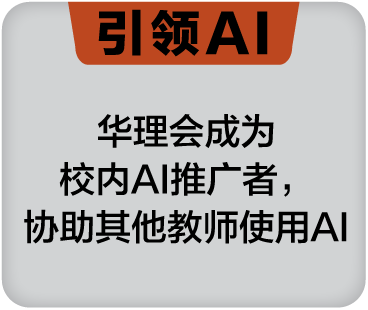 MCLC-AI-Growning 5 Step-D